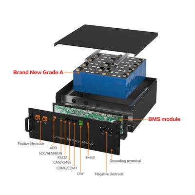 Rack Mount Lithium-Ionen-Batterie 48V 100ah 6500 Zyklus für die Energiespeicherung zu Hause