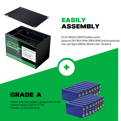 Enerfroce 6V 8ah Lithium-Eisen-Phosphat-Batterie-Pack angepasst