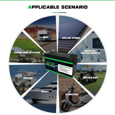Aufladbare 12V 8Ah LiFePO4 Batterie LFP für Solarenergie