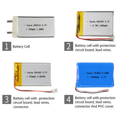 angepasste wiederaufladbare Lithium-Polymer-Batterie 3.7V 8mAh - 20000mAh Kapazität