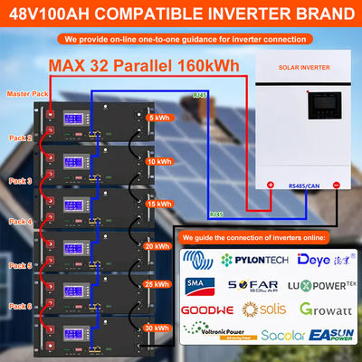 Rack Mount Lithium-Ionen-Batterie 48V 100ah 6500 Zyklus für die Energiespeicherung zu Hause