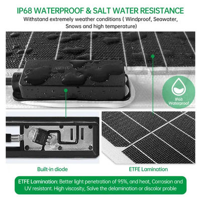 OEM Portable Mobile 100W Flexible Solarzellen für Wandern CE CB TUV zertifiziert