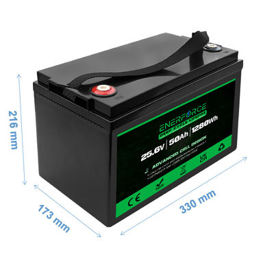 Forklift LFP 24V LiFePO4 Batterie 50ah Wiederaufladbar 11,6kg Für UPS